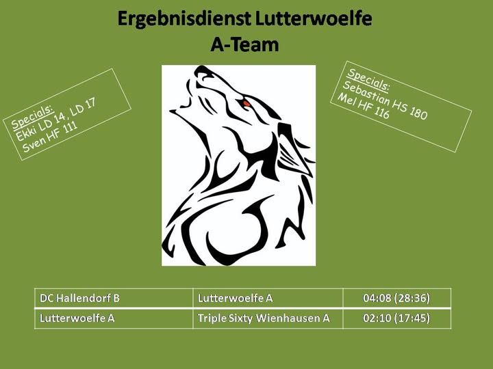 Platzhalter-Bild