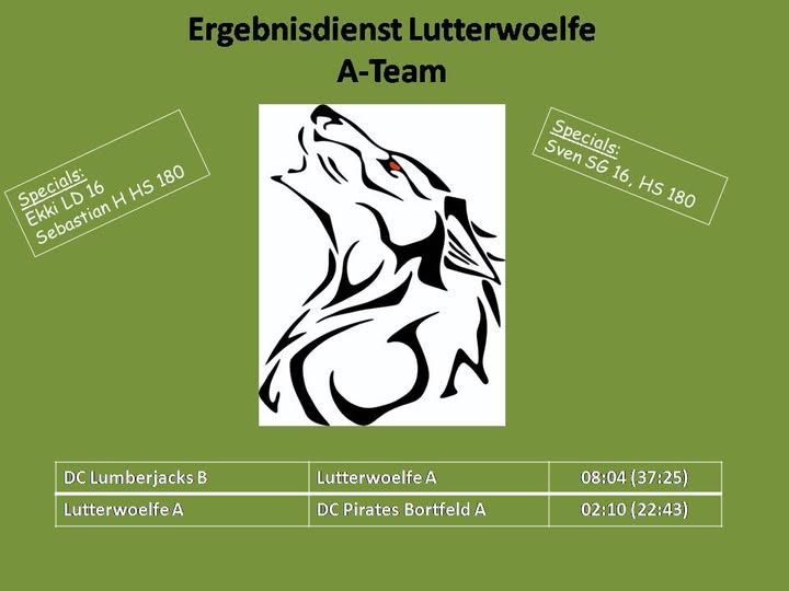 Platzhalter-Bild